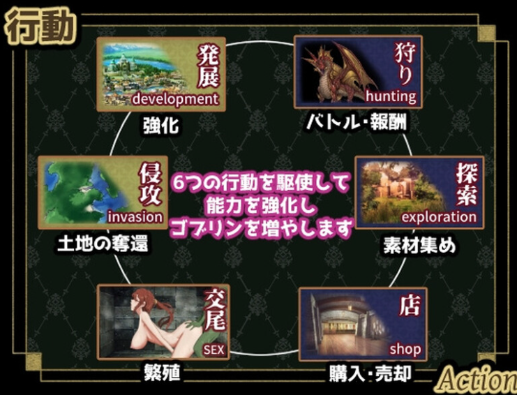 图片[3]-【战略SLG/动态/PC】 繁殖哥布林 联合共和国100日限制   AI汉化版 [PC]-破次元