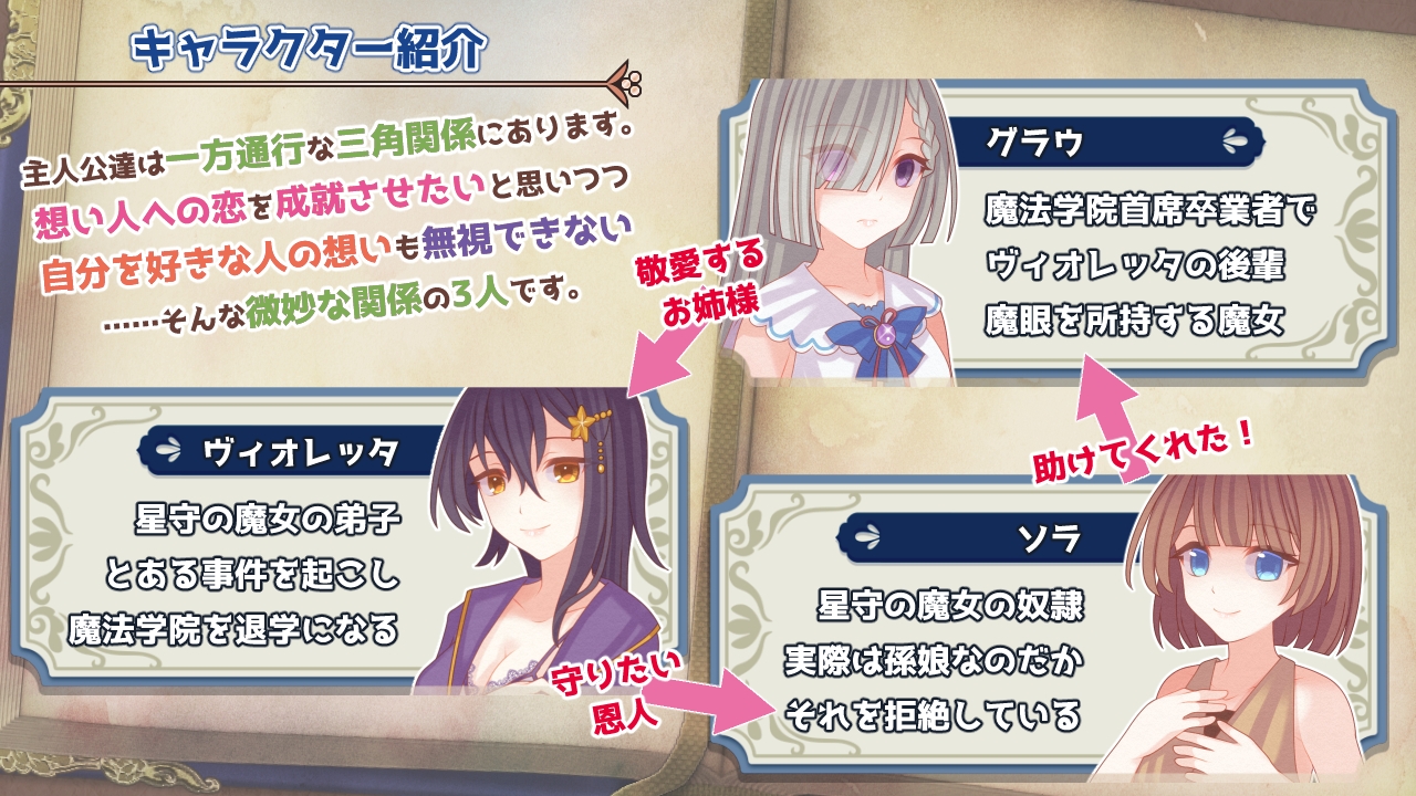 图片[3]-【日式RPG/拘束/百合/PC】三角魔导书  AI汉化版 [PC]-破次元